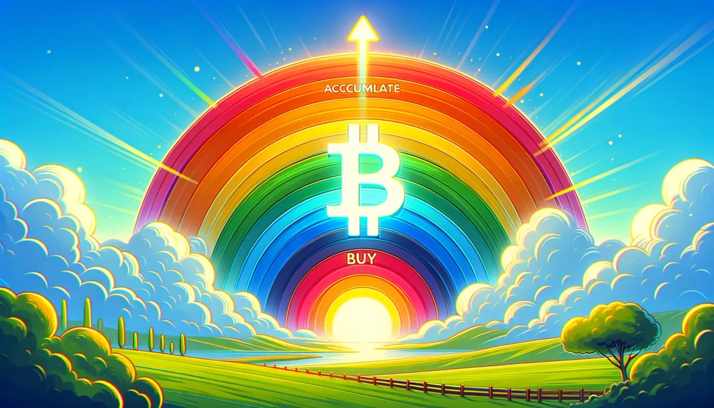 Is it Time to Purchase Bitcoin? Rainbow Chart Signals 'BUY'